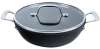 TEFAL UNLIMITED (G2557172)